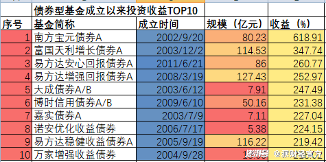 2024年天天彩资料免费大全,数据驱动方案实施_试用品0.605