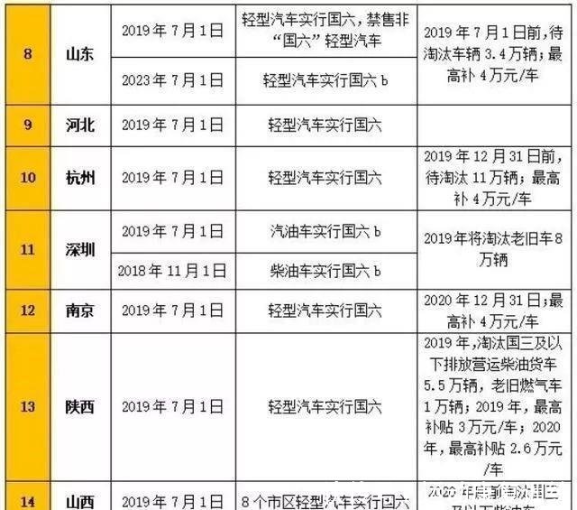 2024年新澳门免费资料大全,表达解答解释落实_适应型9.858