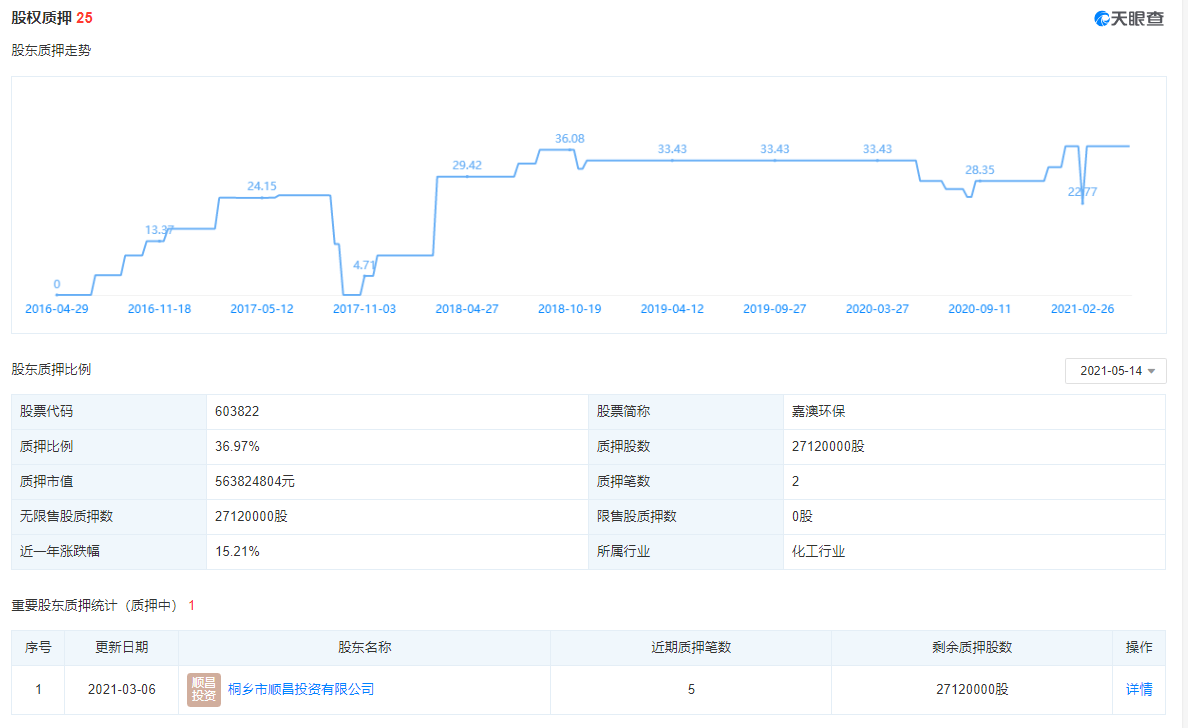 新澳门历史开奖记录查询,成本优化落实探讨_保护版2.79