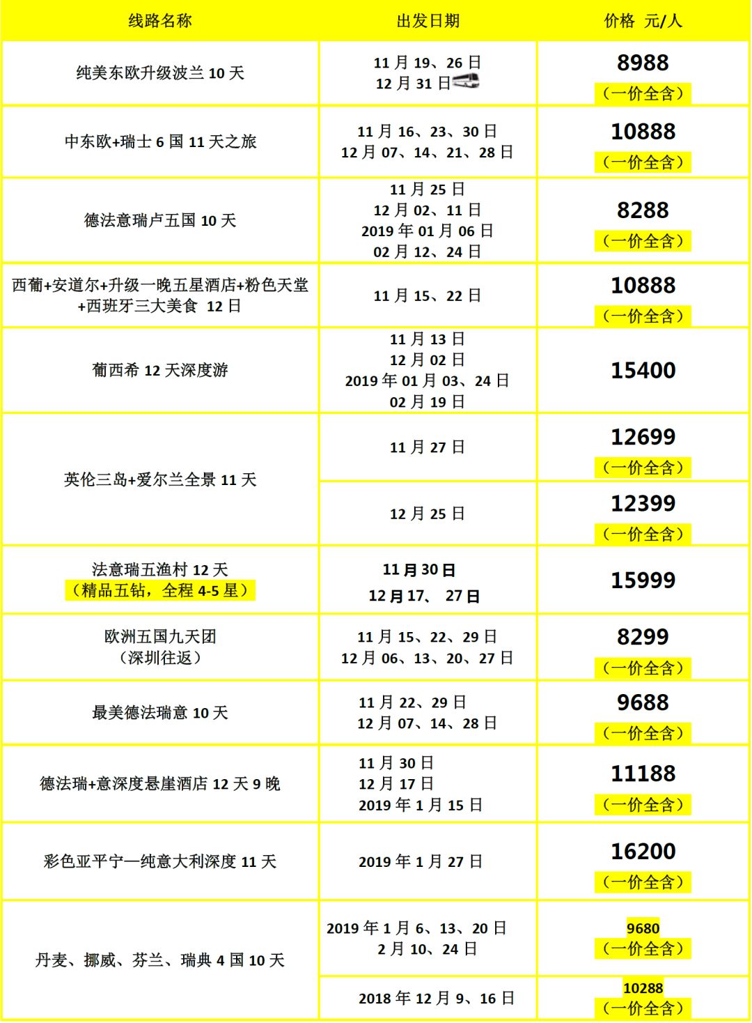 2024澳门彩天天开奖结果,可行性方案评估_清新款6.704