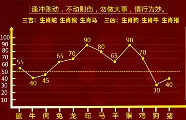 一肖一马,准确资料解释落实_限量版3.887