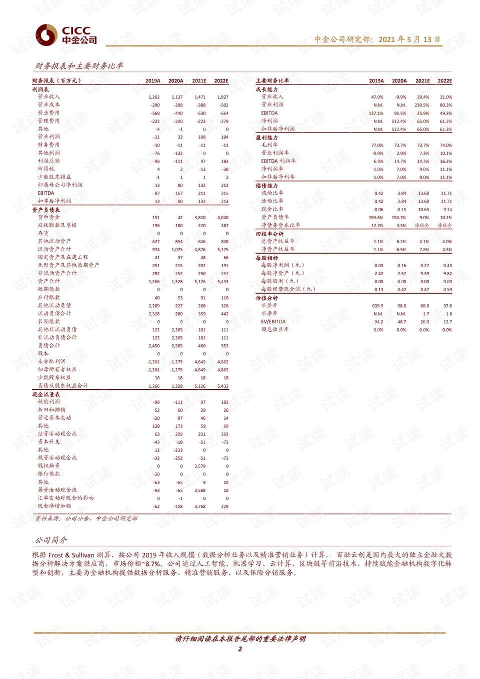 2024新澳正版免费资料,经济性执行方案剖析_Android256.183