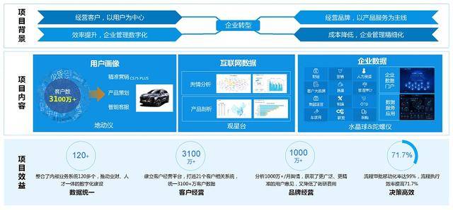 新奥精准资料免费提供,战略方案优化_挑战版41.393