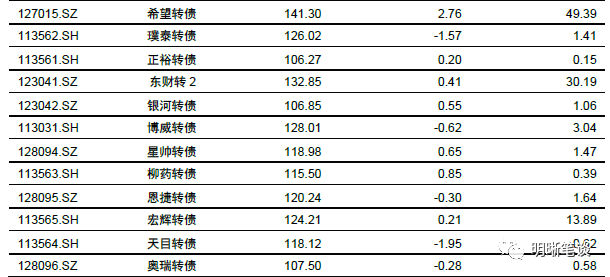 2024新澳开奖结果,决策资料解释落实_标准版90.65.32