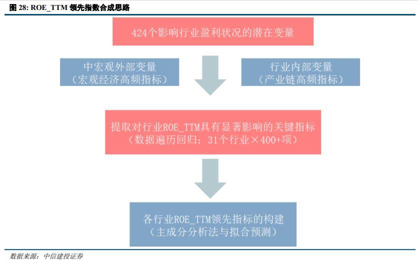 2024正版资料免费公开,结构化推进评估_MT75.243