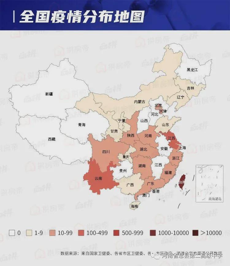 最新十一疫区动态分析报告