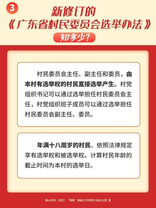 最新选举法全文深度解读