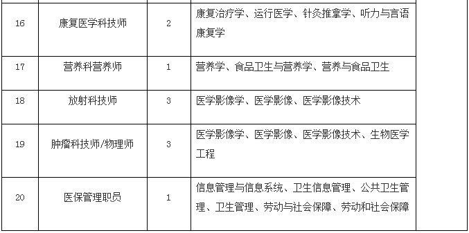 开州招聘网最新招聘动态深度解析及最新招聘信息汇总