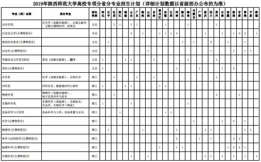 电子科技大学GCT分数线深度解析，分数线概览与趋势分析