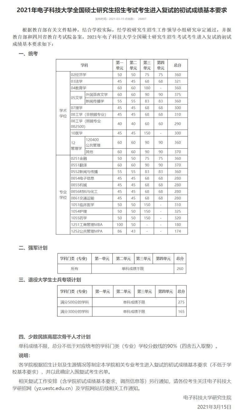 电子科技大学电子考研，学术之路的明灯探索