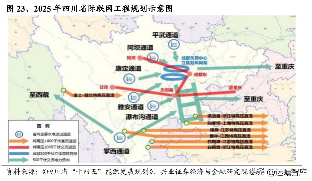 国投电力最新动态，引领行业变革，推动可持续发展