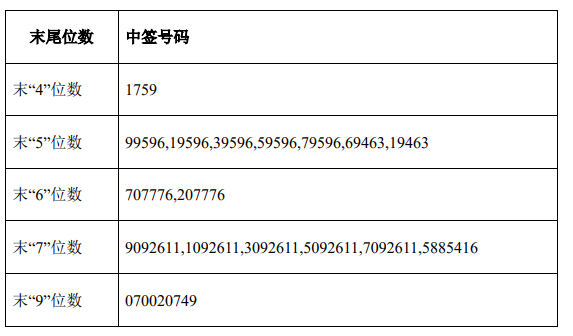 南极光电子科技，引领前沿科技探索的卓越力量，科技实力深度解析