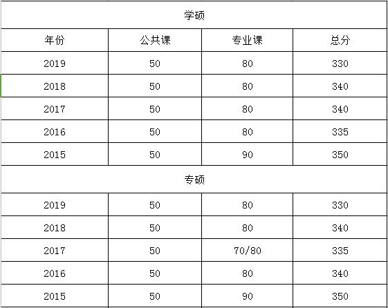 电子科技大学考研贴吧，学术之路探索的热门交流场所