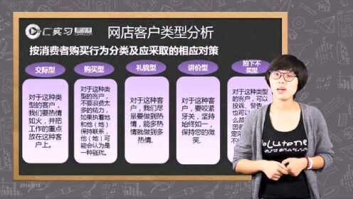 电商网店聊天技巧，提升客户满意度与转化率秘籍