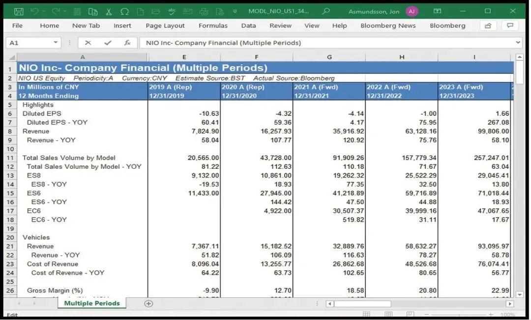 中国电子科技财务公司，引领金融科技新时代的先锋力量