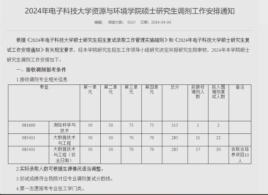 电子科技大学研究生网，学术与技术的交汇探索