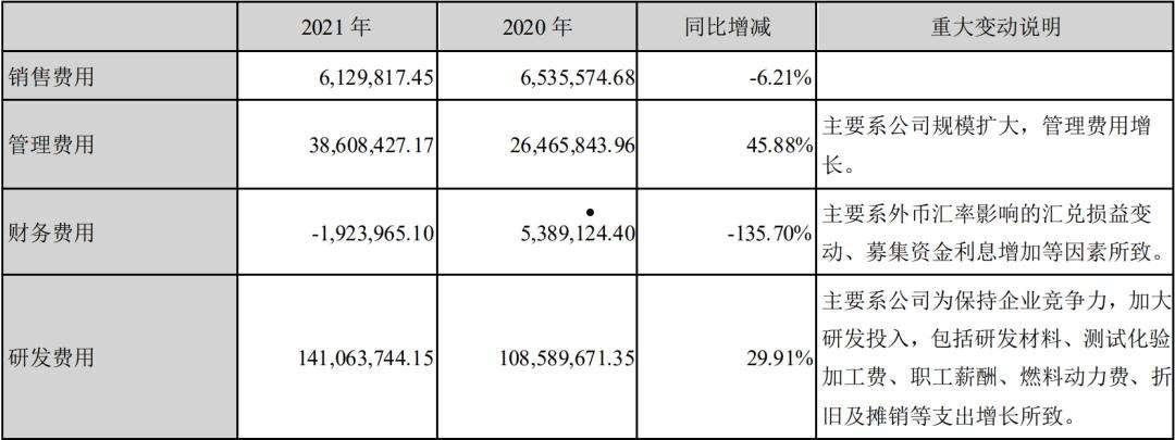 中茂电子科技工资待遇详解概述