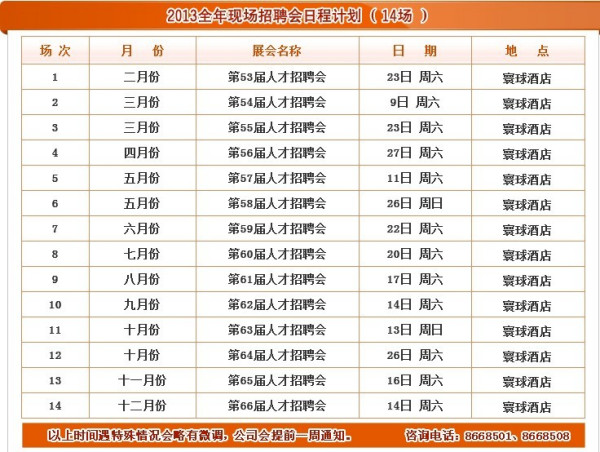 鞍山招聘网最新消息全面解读