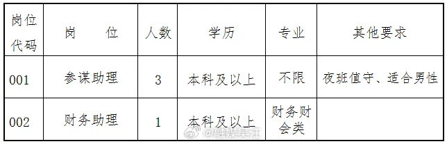 吴江最新招聘动态及其区域人才生态影响分析