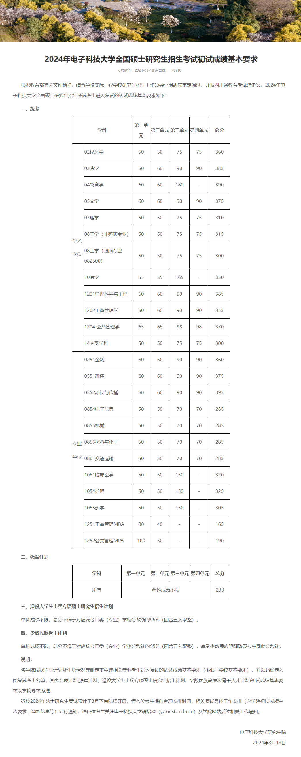 电子科技大学考研成绩深度解析与探索