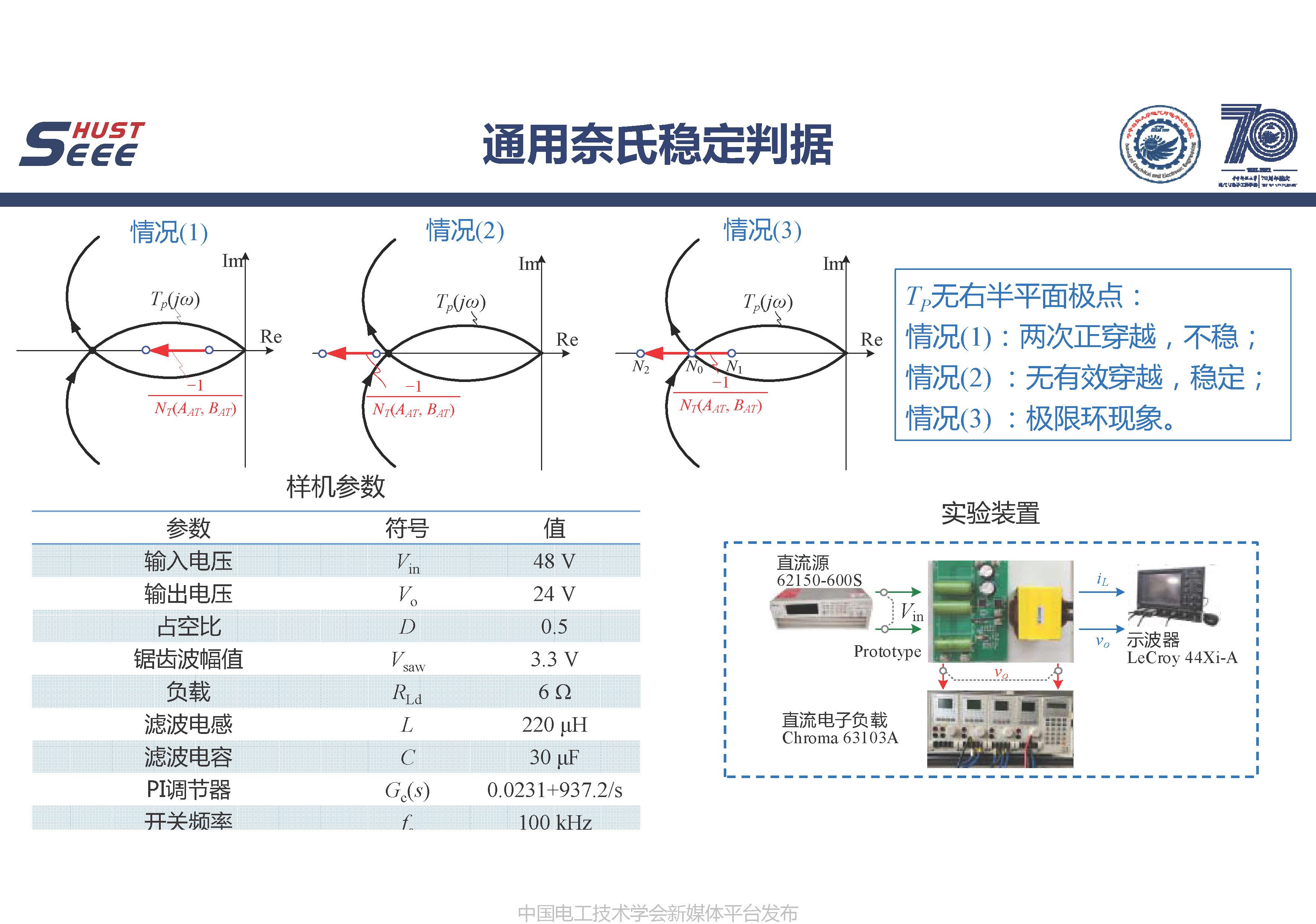 电子科技大学电力电子，先锋力量引领未来能源技术革新