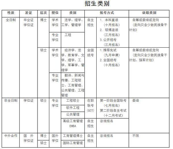 企业新闻 第162页