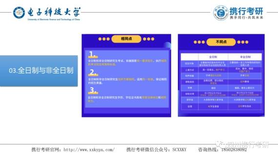 电子科技大学复试科目详解概览