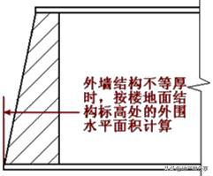 最新建筑面积计算规则及其应用详解