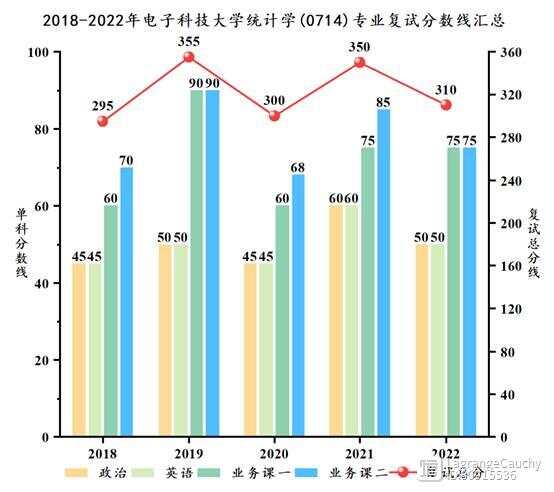 电子科技大学数值分析，理论与实践的前沿探索之旅