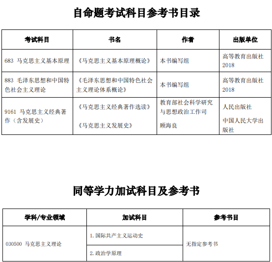 电子科技大学考研备考指南