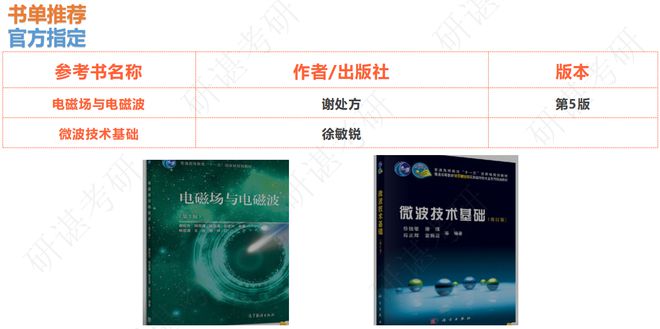 电子科技大学考研数学，挑战与机遇的挑战之路