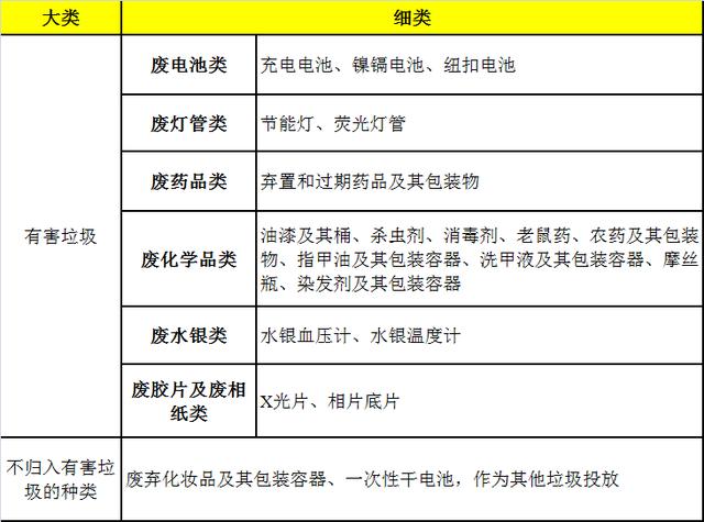 最新税法知识全面详解