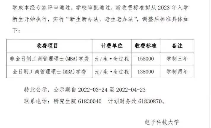 电子科技大学软件学费全面解析