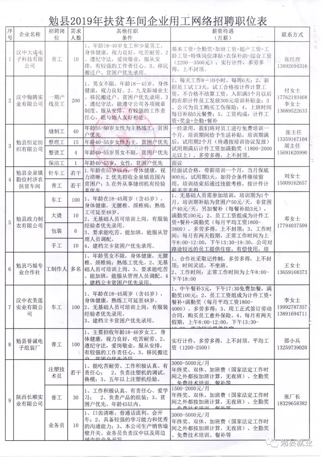 虢镇最新招聘信息全面解析