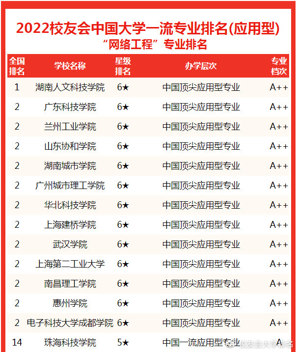 聊家馨 第3页