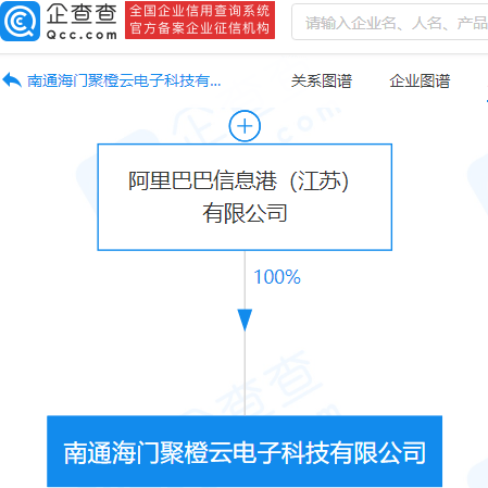 电子科技公司注册条件全面解析