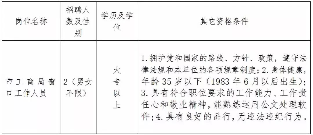 怀集招聘网最新招聘动态深度解读与解析