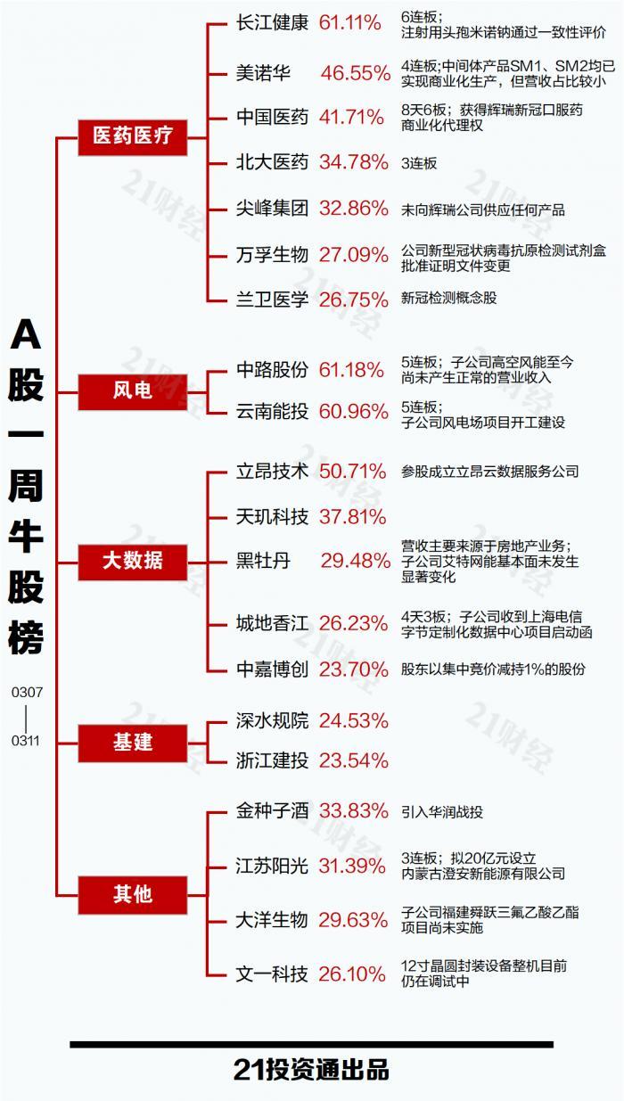 中路股份最新动态，引领行业变革，踏上新征程