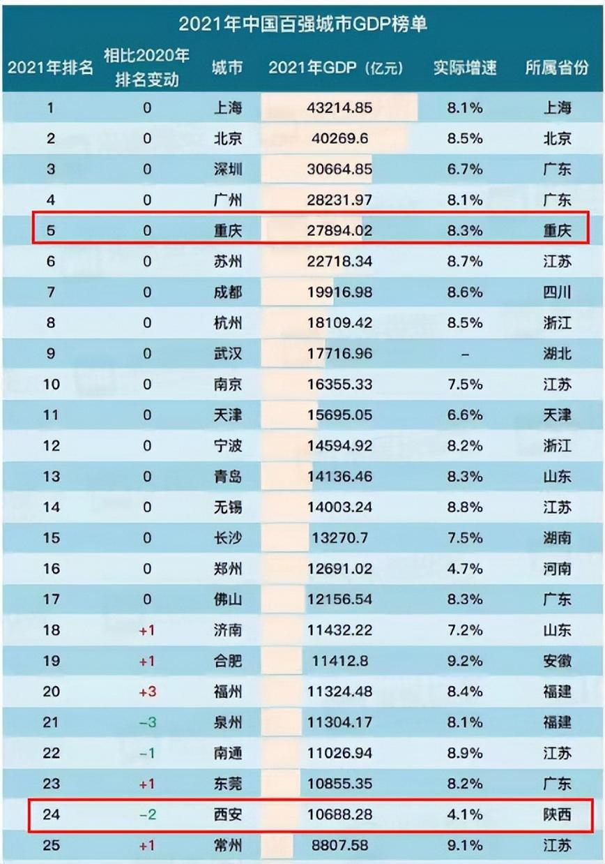 电子科技大学考研报录比全面解析