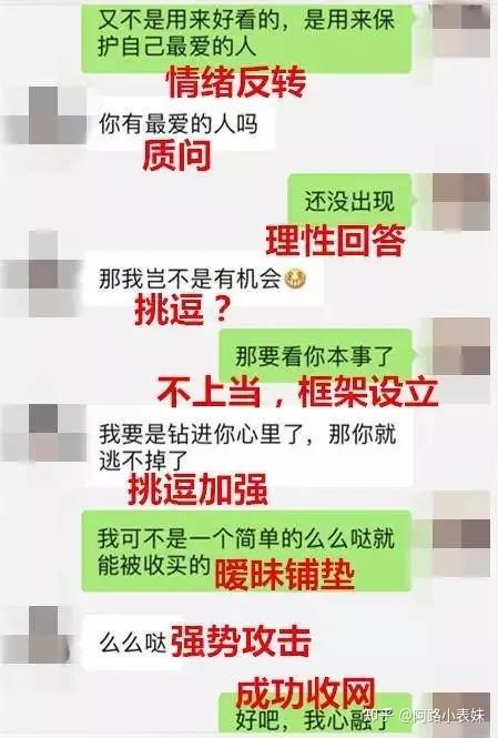 和异性聊天的技巧与攻略