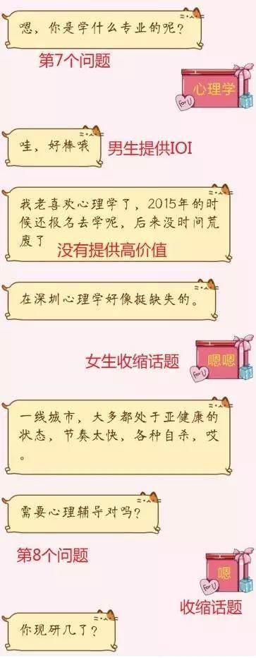 追男生的聊天技巧，轻松攻略，洞悉心意之道