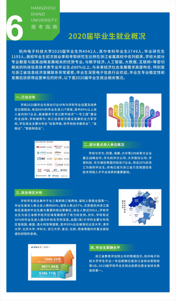 电子科技大学招生专业全景解析