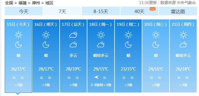 未来15天天气预报，气象变化详解与应对策略