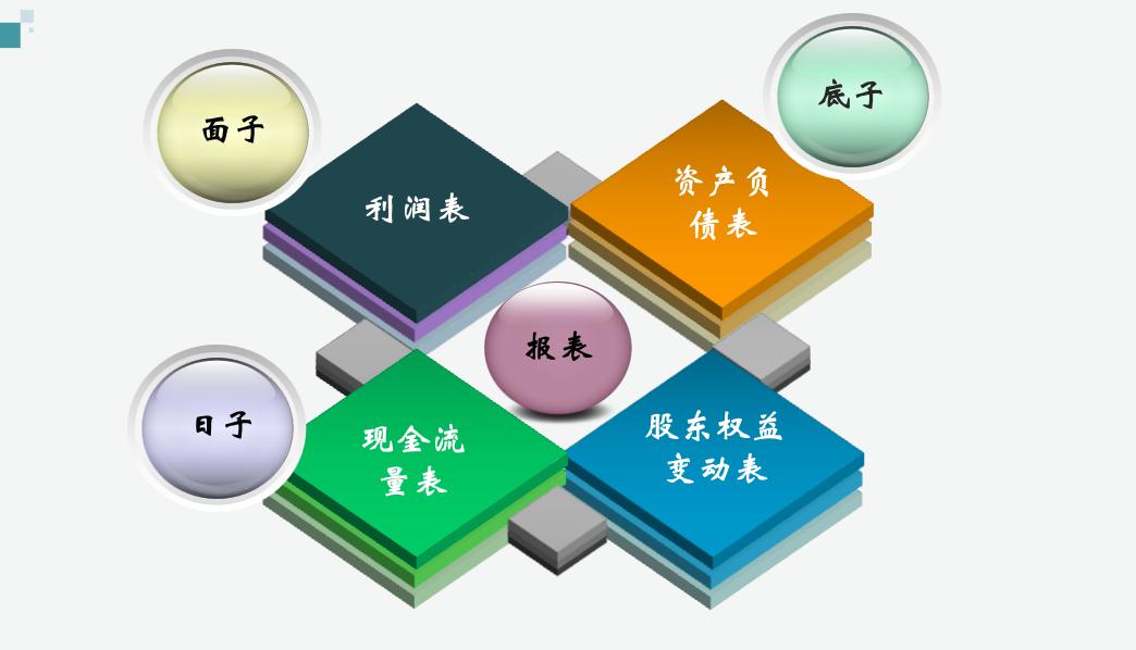 最新财务报表下载指南，理解重要性及获取步骤