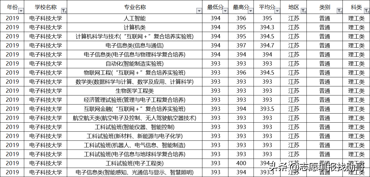 双荣轩 第3页