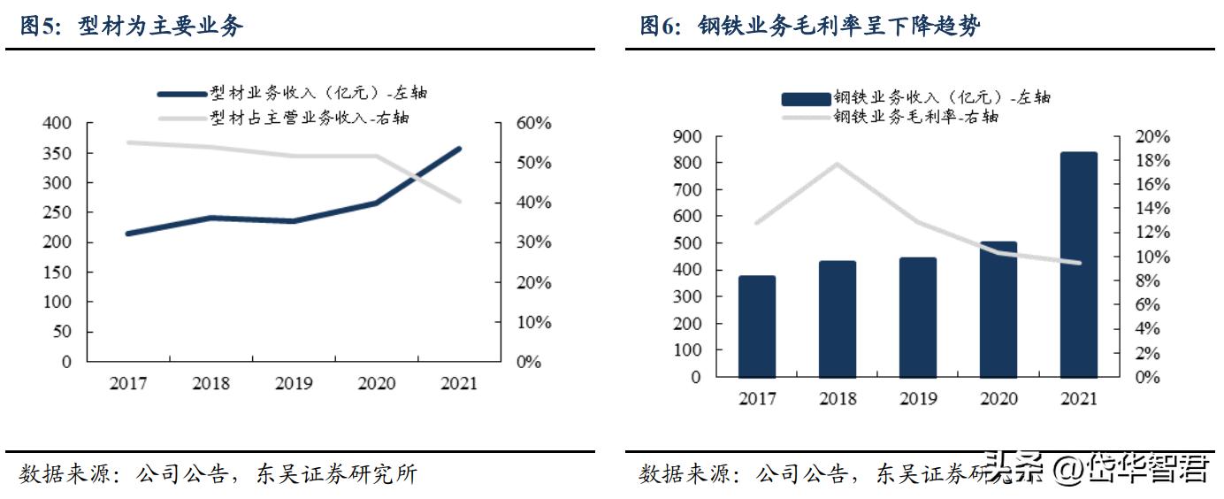 柳钢股份最新消息全面解读与分析