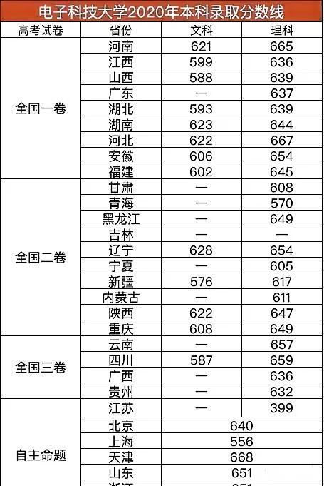 似听芹 第3页