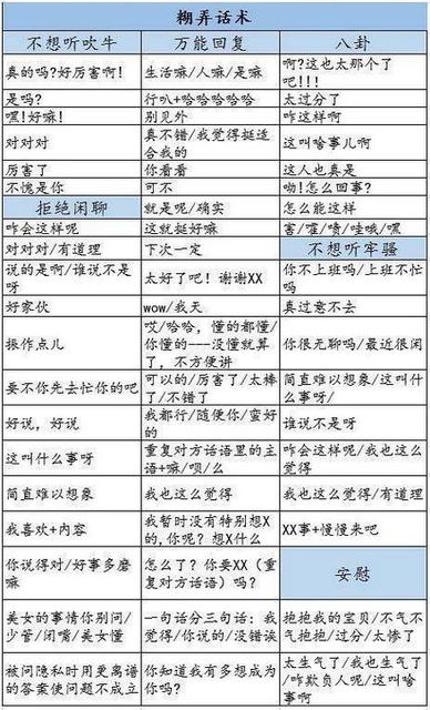 掌握聊天高手之道，幽默技巧应对各种场合的轻松秘诀