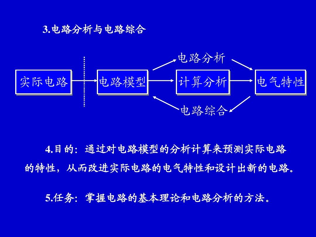 电子科技大学电路分析，理论与实践的深度融合