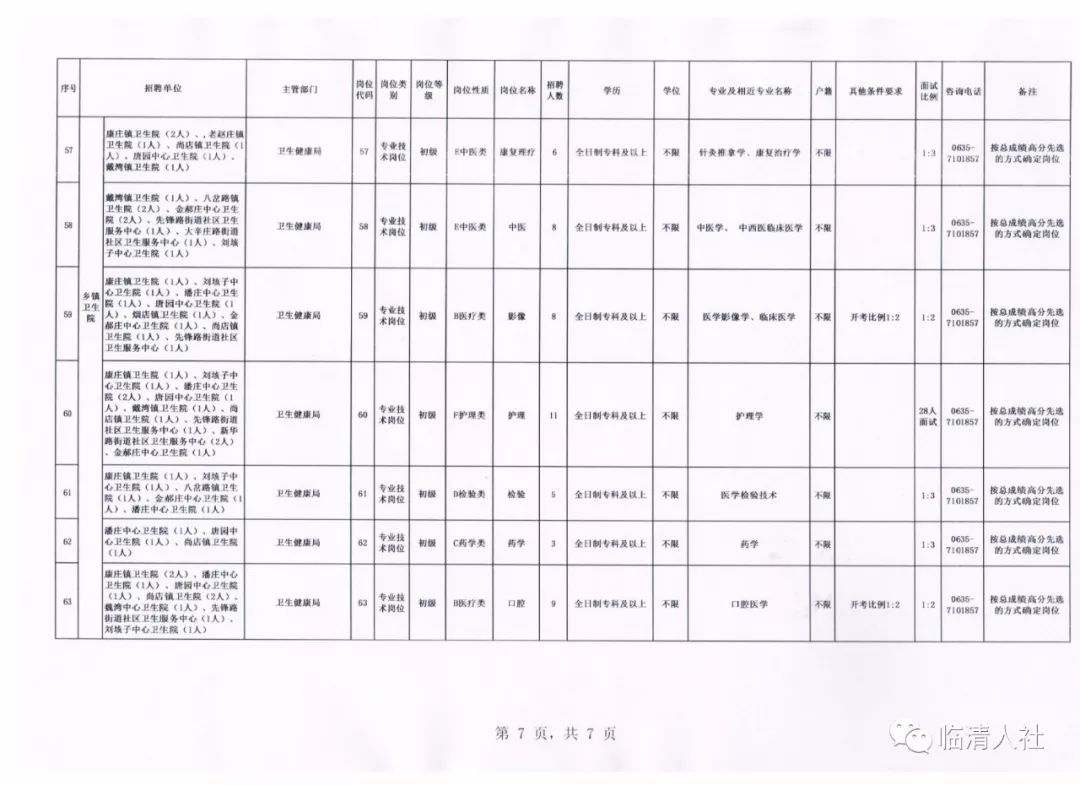 冠县招聘网最新招聘动态深度解析及求职指南